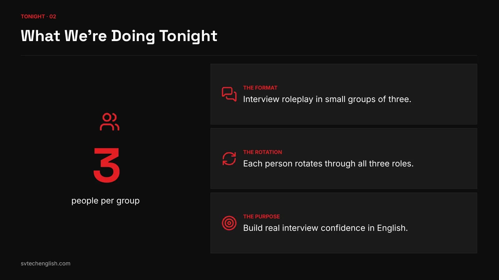 Interview Roleplays Live agenda page 2 of 15