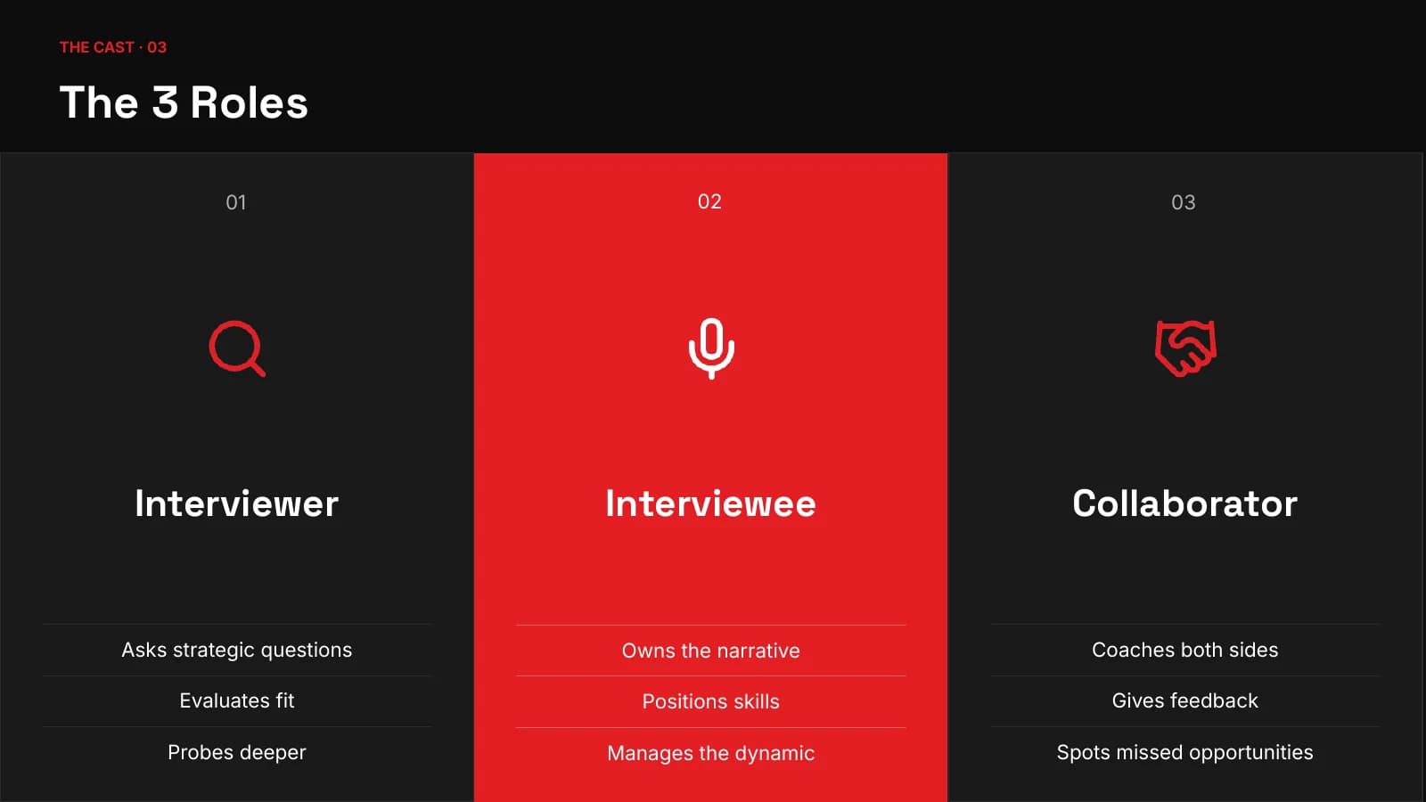 Interview Roleplays Live agenda page 3 of 15