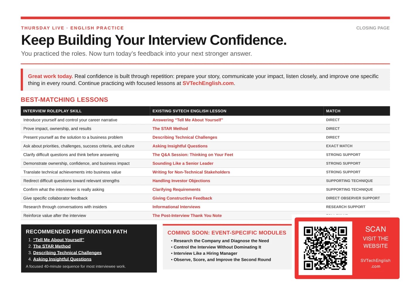 Interview Roleplays Live agenda page 15 of 15